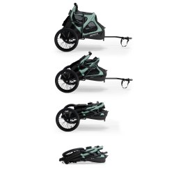 4in1 Jogger und Hundeanhänger GGBIKE