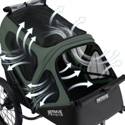 2-in-1 Fahrradanhänger für Hunde GGBIKE