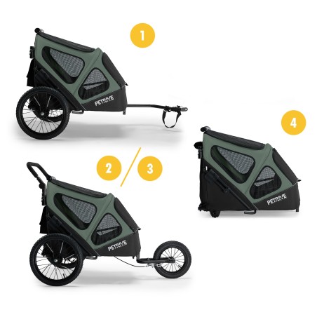 copy of copy of copy of 0T1_2in1 Bike trailer and pet stroller ACTIVE ONE